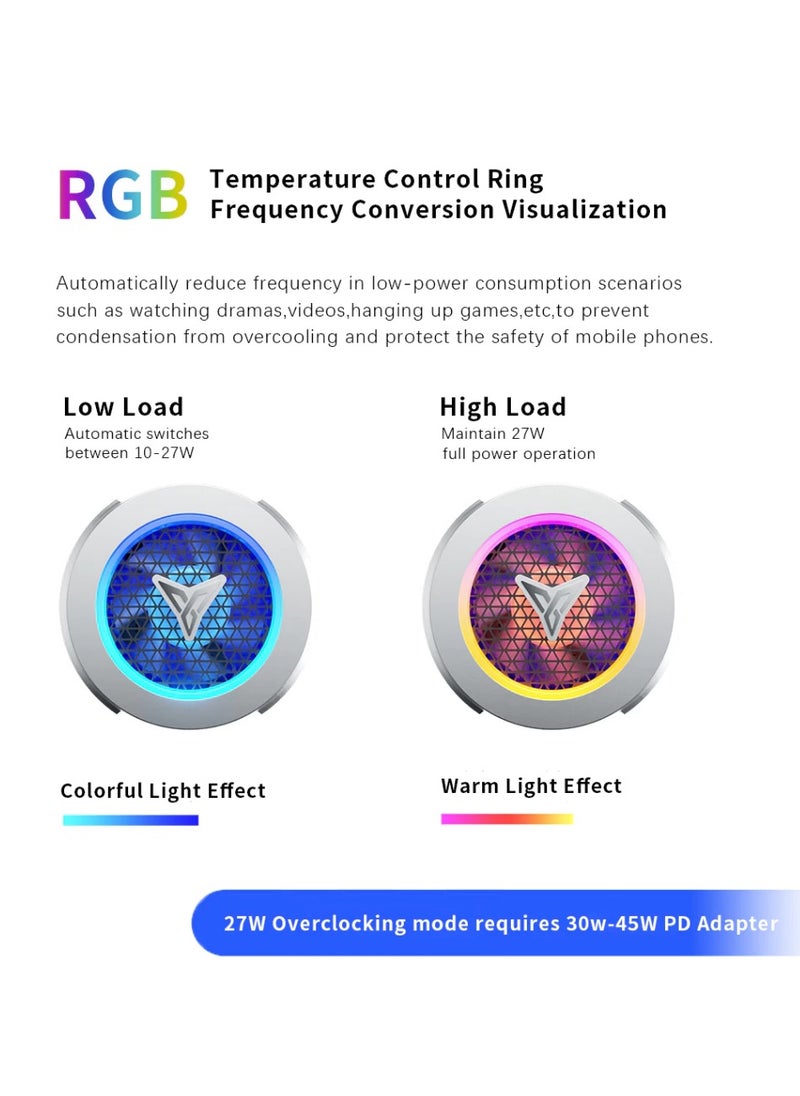 Flydigi B7X Magnetic Cellphone Cooler, Powerful 27W Intelligent Frequency Conversion Temperature Control, Prevent Condensate, Larger 36x36mm Cooling Area, Portable Cooling Fan for Phone/Tablet/Ipad