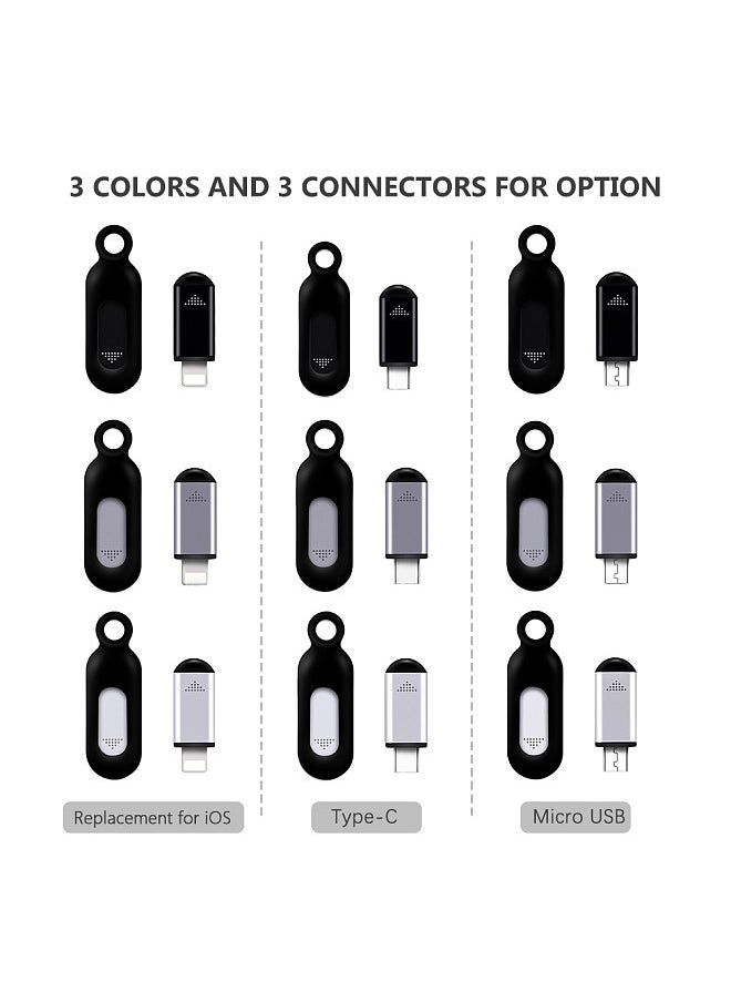 Generic - Wireless Smart Phone Infrared Transmitter Universal Mini Remote Controller with Type-C Connector Replacement for Android Smartphone TV Air Conditioner Fan Camera - Image 1