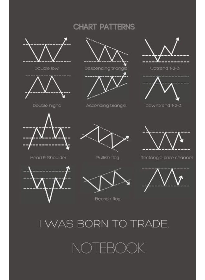 Notebook with Trading Chart Patterns: I was born to trade. Grid sheets, 6"x9", 100 pages.