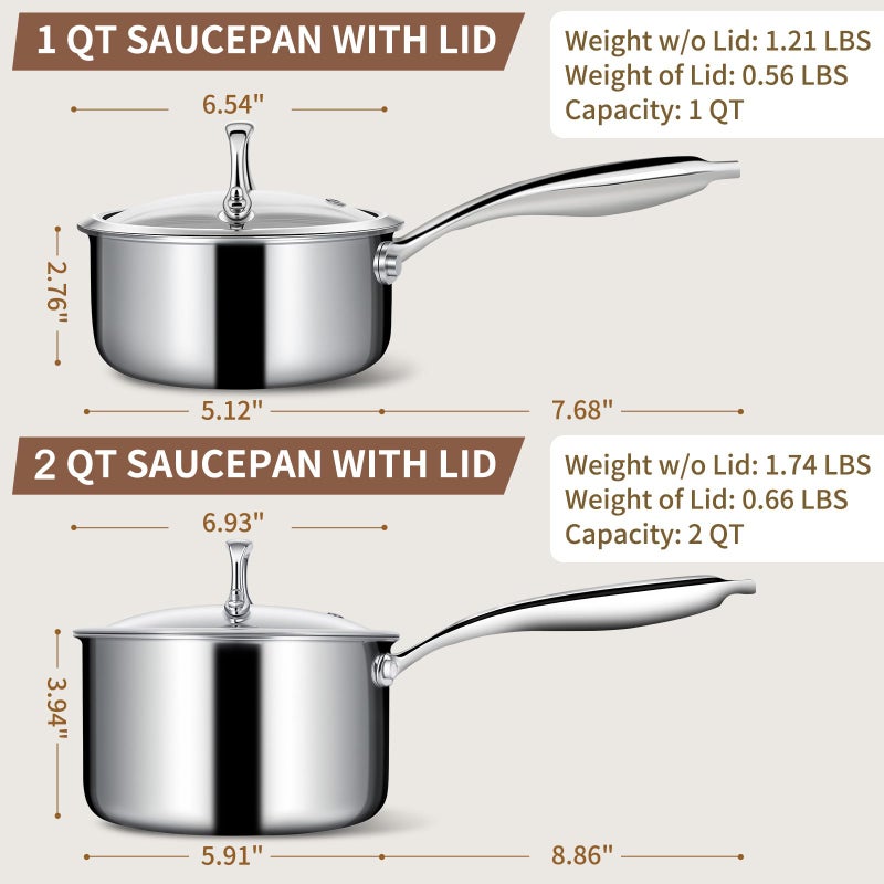 EWFEN 3 Ply Stainless Steel Sauce Pan Set with Lids, 1 & 2 Quart Multipurpose Cooking Pot, Stay-Cool Handle, Induction Oven Dishwasher Safe, 1QT & 2QT - Image 2