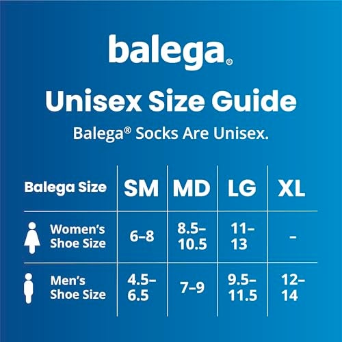 Balega Blister Resist Performance No Show Athletic Running Socks for Men and Women (1 Pair), White/Grey, Small - Image 4