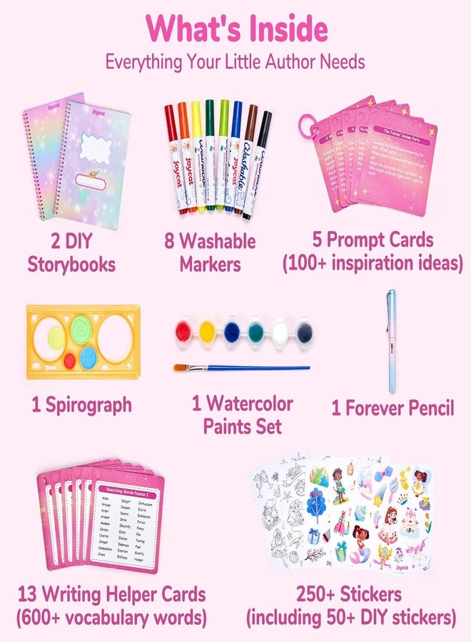 JoyCat Fantasy Storybook Art Kit, Creative Writing & Drawing Activity Kit, Write Your Own Book, Art Kit for 6-9, DIY Craft, Scrapbooking & Journal Supplies, Hardcover Comic Book Making Kit with Spirograph - Image 3