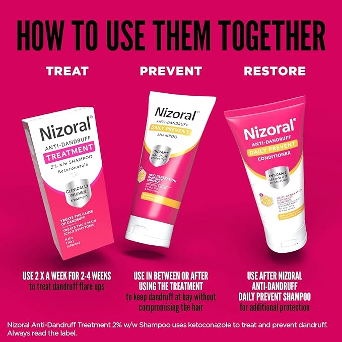 Nizoral AntiDandruff Treatment Shampoo Treats and Prevents Dandruff Clinically Proven to Control Itchy Flaky Scalps Contains Ketoconazole 1 x 60ml - Image 4