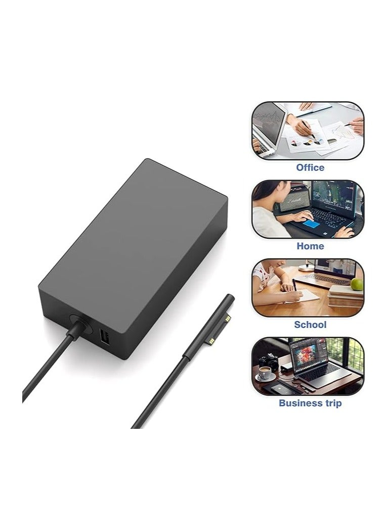 Terabyte Surface Pro Charger, 15V 4A 65W Laptop Power Adapter for Microsoft Surface Pro 3/4/5/6/7/8/X Surface Book 1 2 3 Surface Go 1 2 Surface Tablet with USB Charging Port - Image 1