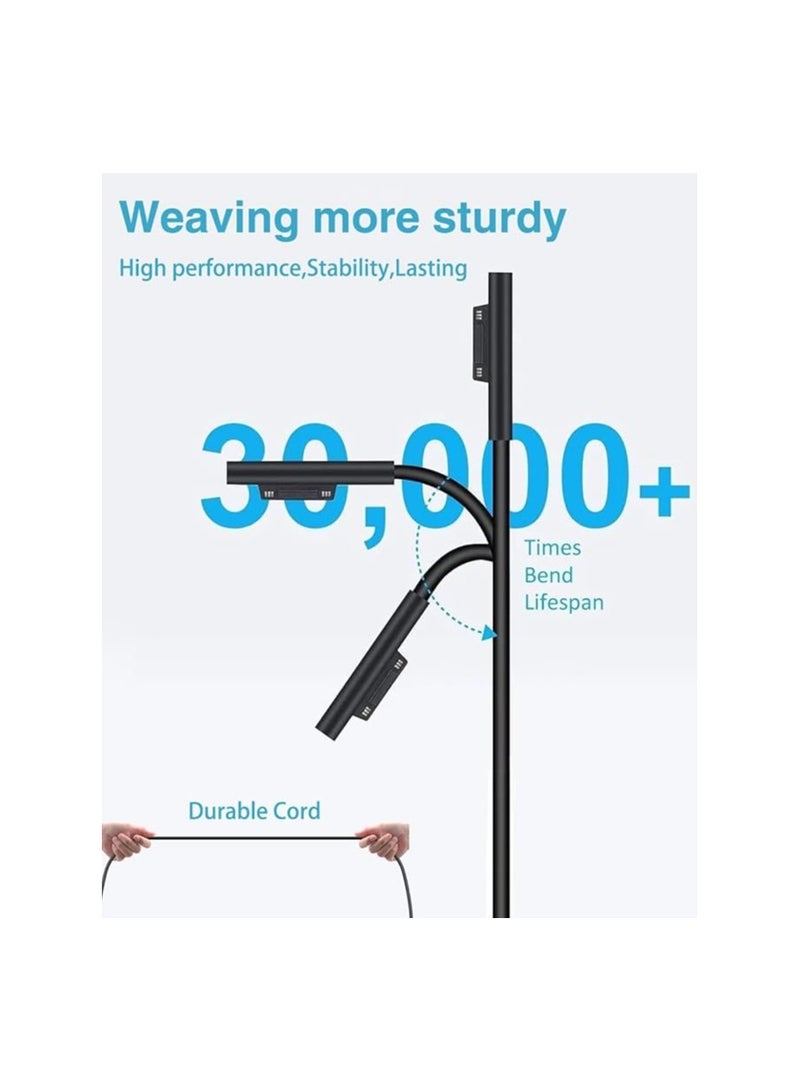 Terabyte Surface Pro Charger, 15V 4A 65W Laptop Power Adapter for Microsoft Surface Pro 3/4/5/6/7/8/X Surface Book 1 2 3 Surface Go 1 2 Surface Tablet with USB Charging Port - Image 3