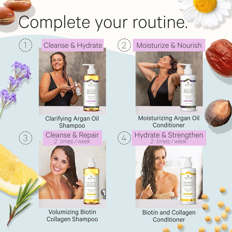 Tree to Tub Deep Repair Argan Oil Conditioner by Tree To Tub - pH 5.5 Balanced Nourishing Hair Conditioner for Damaged Hair and Dry Scalp, with Organic Coconut Oil, Lavender Essential Oil 8.5 oz - Image 5