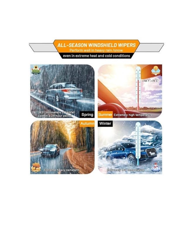 RYU7® Wiper Blades Set Fits- New Brezza 2022 Onwards Front & Rear Wiper Blade(Pack of 3) - Image 4