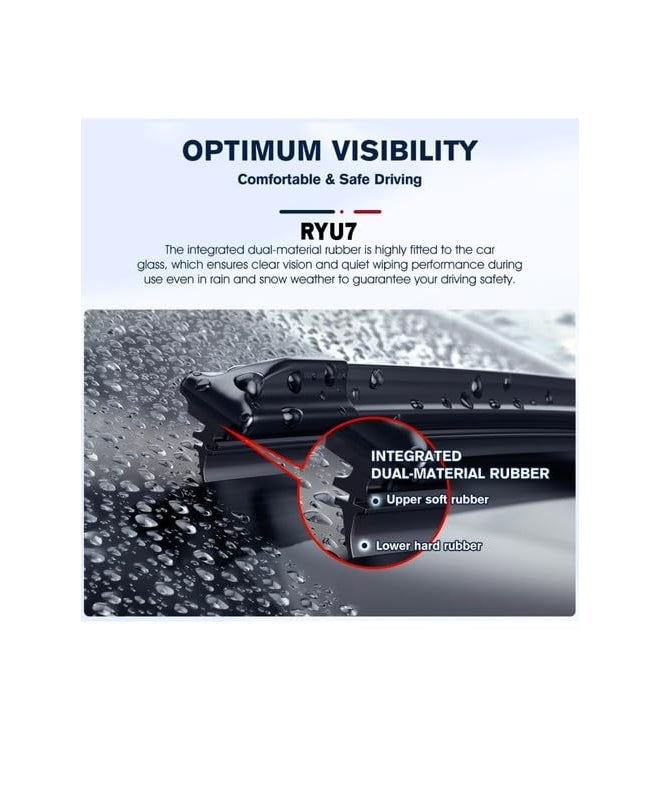 RYU7® Wiper Blades Set Fits- New Brezza 2022 Onwards Front & Rear Wiper Blade(Pack of 3) - Image 5