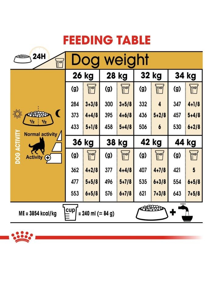 ROYAL CANIN Breed Health Nutrition German Shepherd Adult 11 KG - Image 3