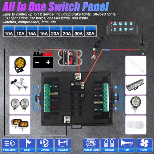 ZAMLIE Wireless 8 Gang Switch Panel 265 Ft Lighting Modes with Control Toggle Strobe Flash Momentary Switch Circuit Control Box, with 3 Silicone Buttons, for Off-Road Truck SUV UTV ATV Marine - Image 5