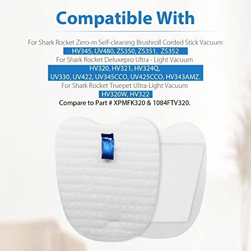Lemige Vacuum Replacement Filters for Shark Rocket Vacuum HV345 HV343AMZ ZS350 ZS351 ZS352 HV320 HV321 HV322 HV324Q HV345 HV401, 4 Foam&Felt Filters + 4 Post-Filters, Part # XPMFK320&1084FTV320 - Image 3