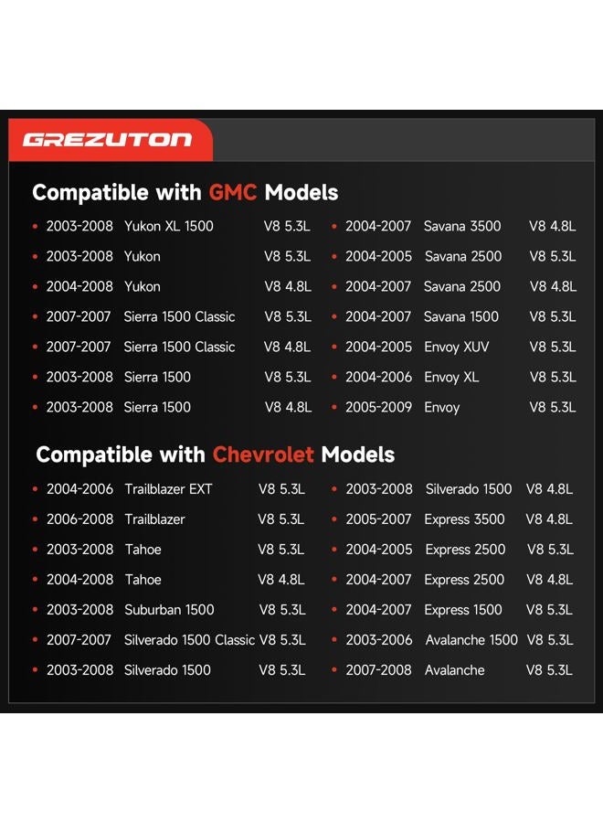 Grezuton New Starter Replacement for 03-08 Chevrolet Silverado 1500 Tahoe 4.8L 5.3L,07-08 Chevrolet Avalanch ，03-06 Avalanche 1500,04-07 Rainer，3-05 Cadillac Escalade，Buick,Gmc，89018123 SDR0270 GST06 - Image 3