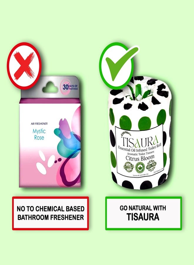 TISAURA Aromatic Scented Toilet Rolls With Bathroom Freshener Combo (Oud,Rosewood,Lavender,Citrus) 2 Ply, 250 Pulls (Pack of 8), 2000 Pulls Total - Luxurious Aroma - Image 3