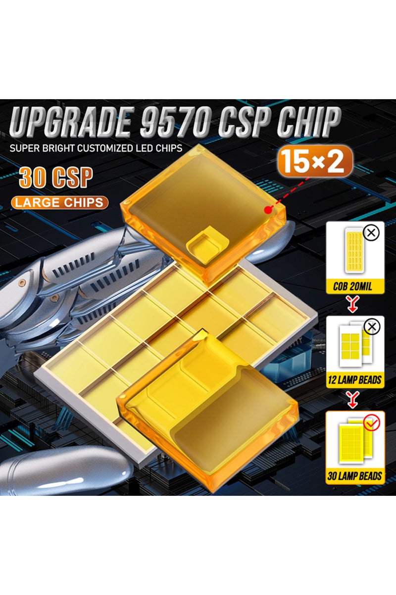 إيروريكس مصابيح أمامية للسيارات D1S D1R 110 واط 6000 كلفن D3S LED D1S متوافقة مع نظام كانبوس D2S D4S D5S D8S LED HID D1R D2R D3R - Image 4