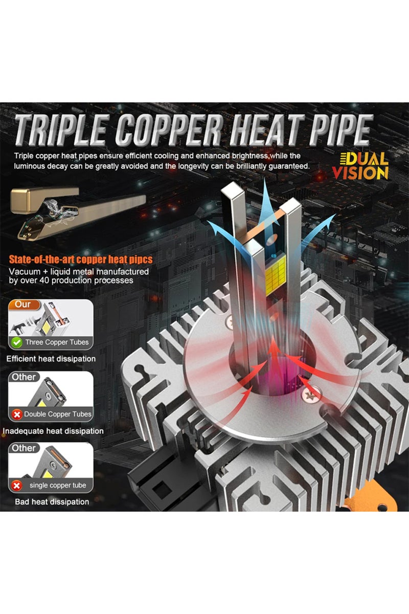 إيروريكس مصابيح أمامية للسيارات D1S D1R 110 واط 6000 كلفن D3S LED D1S متوافقة مع نظام كانبوس D2S D4S D5S D8S LED HID D1R D2R D3R - Image 3