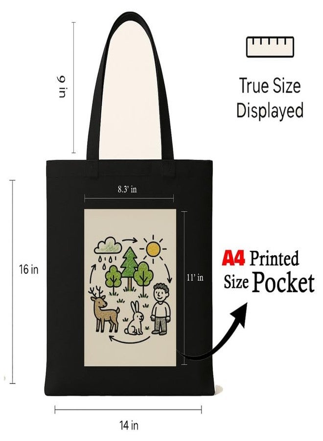 Megrok Eco Doodle World Tote Bag for Women | Front A4 Size Printed Pocket | 16x14 Inch Sustainable Cotton Bag | Reusable Grocery Shopper - Image 3