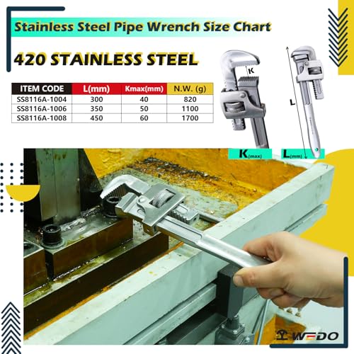 WEDO 18inch Pipe WrenchHeavyDuty Adjustable Straight Plumbing WrenchStainless SteelWide Jaws 600mmLength 300mmCorrosionResistanceRustProofPolished Surface - Image 3
