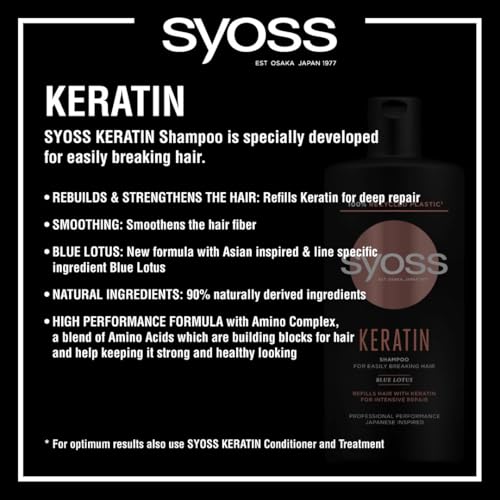 Syoss Keratin Hair Perfection Shampoo 16.9 fl oz - Image 2