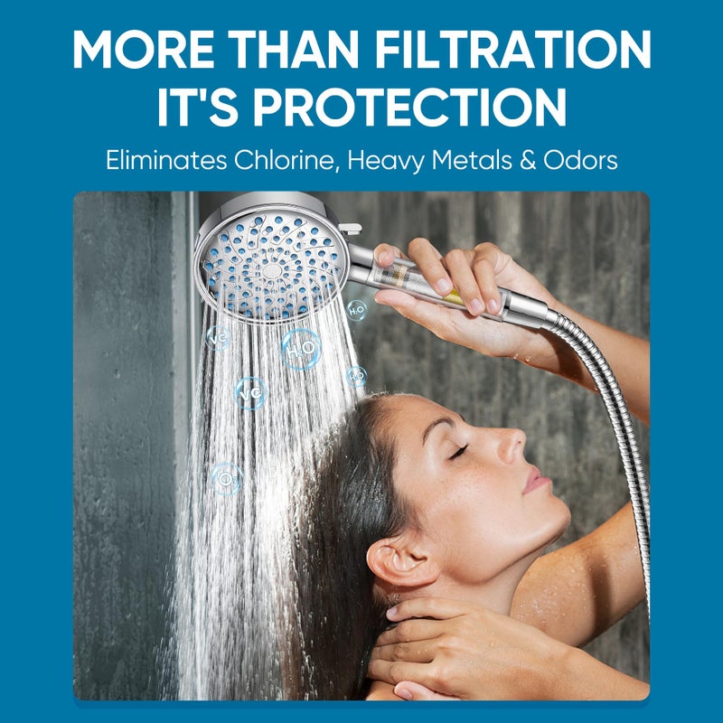 Cobbe Filtered Shower Head with Handheld, High Pressure 7-mode Showerhead with Filters for Hard Water - Remove Chlorine - Reduces Dry Itchy Skin, Patented Paddle Shift Design, Chrome - Image 2