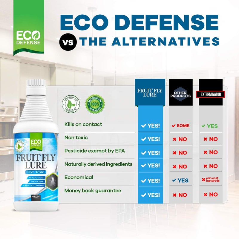 Eco Defense قاتل ذباب الفاكهة Eco Defense - مصيدة طبيعية لذباب الفاكهة وعلاج قاتل لذباب المجاري للتحكم في الذباب الداخلي في المطبخ والمطاعم والمزيد 16 أونصة - Image 3