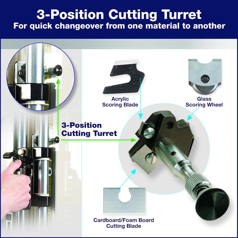 FLETCHER Cutting Blade 05-001 - Used with 's 3000 Wall Machine - Image 2