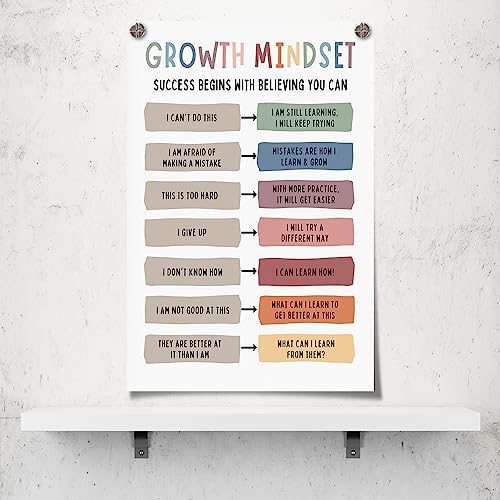 uoyien Growth Mindset Mental Health Posters Classroom Office Therapy Wall Decor Positive Affirmations Quotes Canvas Wall Art Kids Educational Prints For Calming Corner Decorations Unframed 16x24in - Image 3