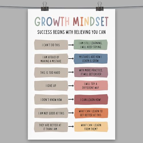 uoyien Growth Mindset Mental Health Posters Classroom Office Therapy Wall Decor Positive Affirmations Quotes Canvas Wall Art Kids Educational Prints For Calming Corner Decorations Unframed 16x24in - Image 2