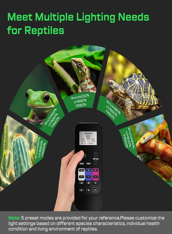 LuminPacific LED Reptiles Light with Remote, UVA UVB FR Lamp for Rainforest & Desert Reptiles, Ferguson Zones 1-4, Timer Switch, 10 Dimmable, for Bearded Dragon, Turtle, Frog, Snake, Plant (1 Pack) - Image 4