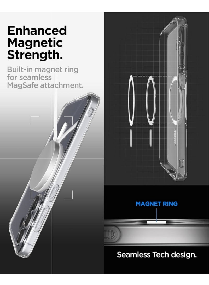 Aookay Magnetic for Samsung Galaxy A17 5G/4G Case, Compatible with Mag-Safe, Slim Thin Hard Back Soft Bumper Not-Yellowing Mil-Shockproof Protective Phone Cover for Samsung A17 5G (Clear) - Image 2
