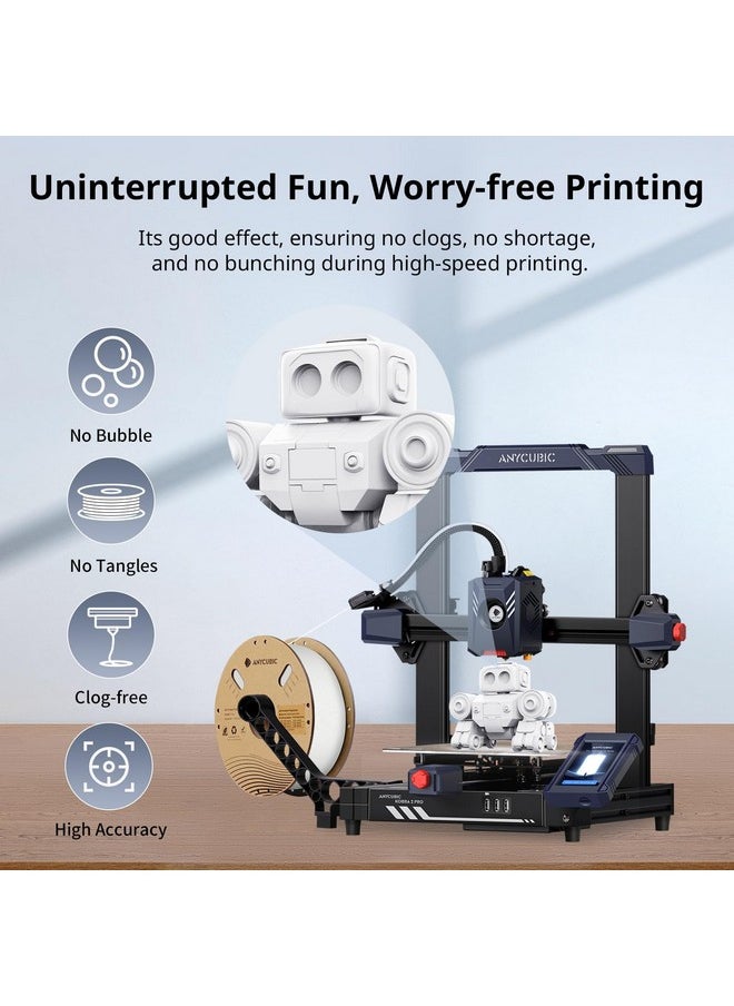 Anycubic - ANYCUBIC High Speed 3D Printer Filament 1.75mm, Print Up to 10X Faster, Rapid PLA Filament with High Prints Quality, Dimensional Accuracy +/- 0.02mm, Print with Most FDM 3D Printers, 1KG Spool, Gray - Image 1