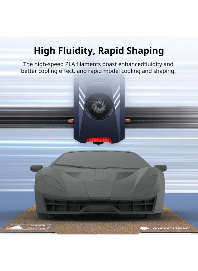 Anycubic - ANYCUBIC High Speed 3D Printer Filament 1.75mm, Print Up to 10X Faster, Rapid PLA Filament with High Prints Quality, Dimensional Accuracy +/- 0.02mm, Print with Most FDM 3D Printers, 1KG Spool, Gray - Image 1