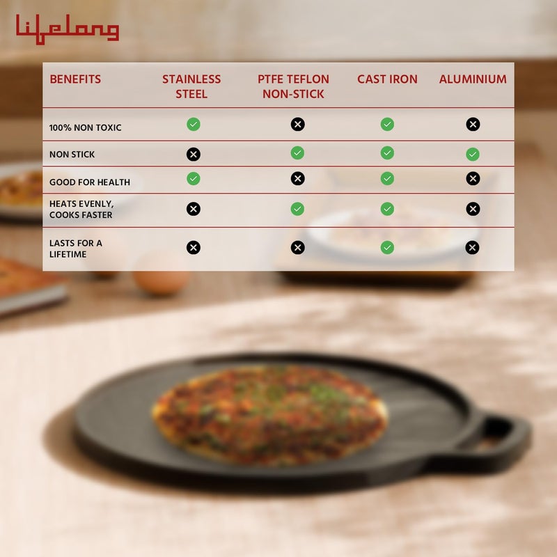Lifelong Cast Iron Dosa Tawa with Wooden Spatula for Dosa Uttapam Chapati 26 cm 185 kg Tawa Spatula Set Pre Seasoned NonToxic NonStick Teflon Free Gas Induction StoveFriendly - Image 4