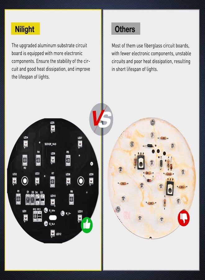 Nilight 4Inch Round Trailer Tail Light with flush Mount Grommets Plugs w/Mounting Brackets 2PCS Red Waterproof Stop Brake Turn Lights for RV Truck - Image 3