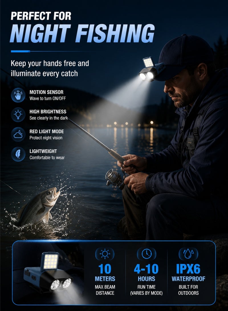 fdsport Outdoor Cap Clip Light with Motion Sensor, Night Fishing Light, Fishing Headlamp, Rechargeable, Lightweight, Waterproof, High Brightness Red Light Emergency Light. - Image 2