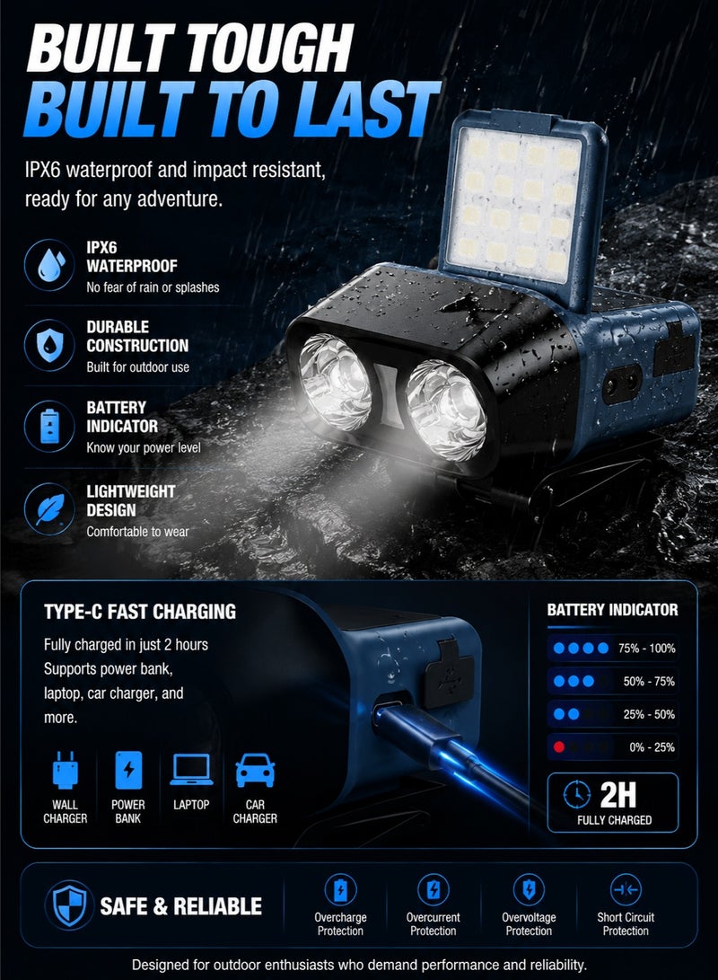 fdsport Outdoor Cap Clip Light with Motion Sensor, Night Fishing Light, Fishing Headlamp, Rechargeable, Lightweight, Waterproof, High Brightness Red Light Emergency Light. - Image 5