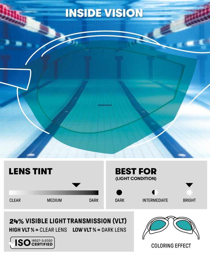 ARENA Unisex Cobra Ultra Swipe Racing Swim Goggles for Adult Men Women Anti-Fog Technology Polycarbonate Hard Mirrored Lens Professional Athlete Gear, Aqua/Black - Image 3