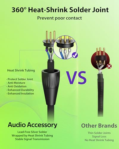 AA AUDIO ACCESSORY 50ft XLR Cable 2 Pack, 20AWG, Professional Gold-Plated Rean Connectors from Neutrik, Kevlar-Reinforced Nylon Braided Microphone Cable, Mic Cable, Shielded and Balanced XLR Male to Female Cord - Image 5