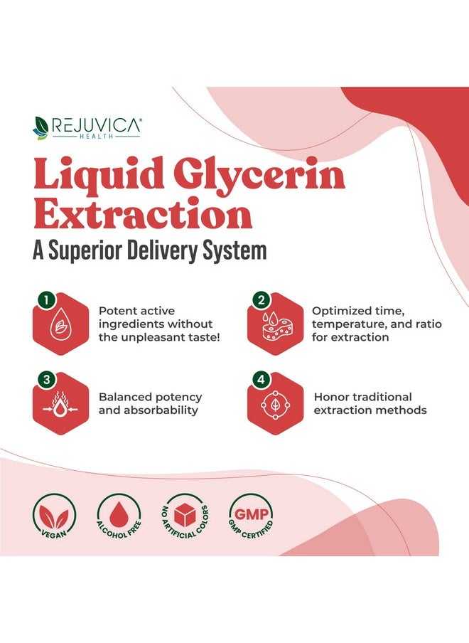 Rejuvica Health Active Olive Leaf Advanced Olive Leaf Extract Naturally Occurring Oleuropein Liquid Delivery For Better Absorption Immune & Heart Support  - Image 4