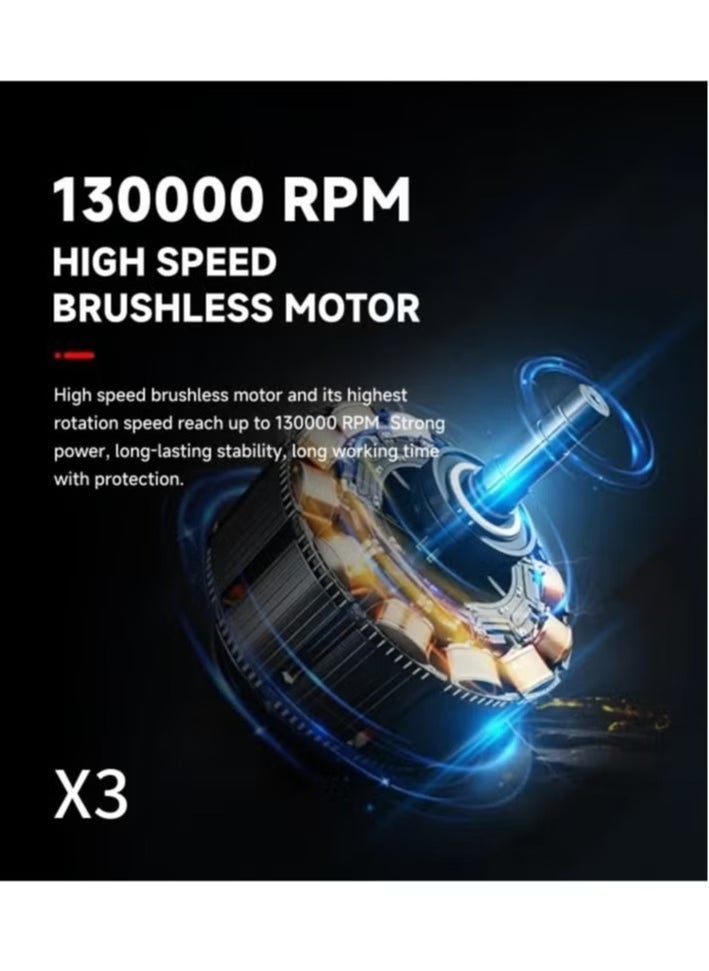 TIGER مروحة نفاثة يدوية صغيرة فائقة القوة – 130,000 دورة في الدقيقة محرك بدون فرش، سرعة رياح 52م/ث، بطارية 3000 مللي أمبير، منفاخ هواء بحجم الجيب لإزالة الغبار، التبريد، الشواء، التخييم والمزيد - Image 5