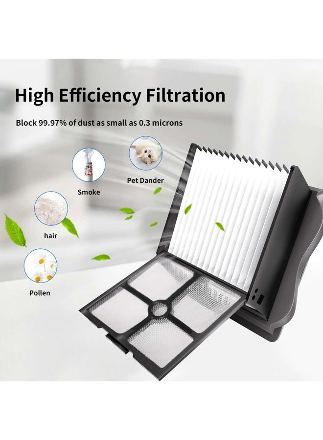 keluke 4 Pack Vacuum Filter Replacement Compatible with Tineco iFloor 3/ Floor One S3 Cordless Vacuum Cleaner,4 Replacement Filters - Image 3