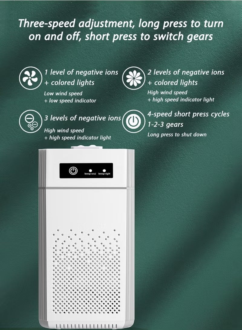 Air Purifier, Remove Pet, Pollen, Dandruff Hair Odor, Suitable For Office Living Room Kitchen Air Purifier-TC-003