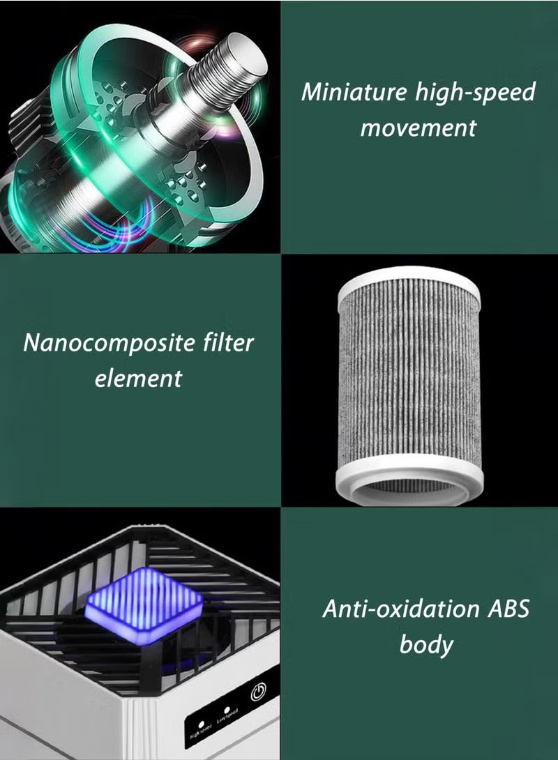 Air Purifier, Remove Pet, Pollen, Dandruff Hair Odor, Suitable For Office Living Room Kitchen Air Purifier-TC-003