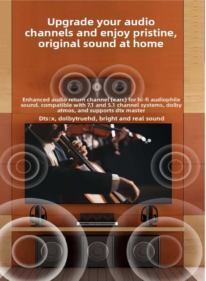 general 8K HDMI 2.1 Ultra High Speed Cable (5M) - 48Gbps, Supports 8K@60Hz, 4K@144，2K@240HZ,1080P@360Hz,  3D, HDR, HDCP, eARC, Dolby - Ultra High Speed HDMI Cord for Laptop, Computer, Monitor, Projectors, TV, PS4, PS5, Xbox, Switch, HDTV - Image 5