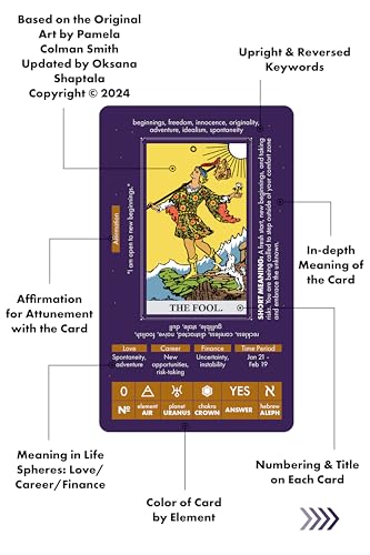 Wyspell Tarot for Learning Tarot Cards with Meanings on Them Beginner Tarot Deck with Meanings on Them Cards for Beginners with Guide Book - Image 5