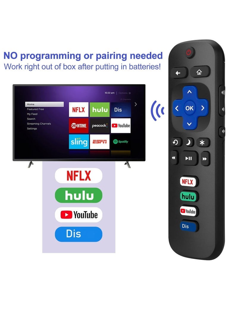 PopZa RC280 RC282 Universal Replacement Remote Control Compatible with TCL-Roku TV, Roku Hisense, Philips, ONN, Hitachi, Element, Haier, LG, Sanyo, JVC – With Battery - Image 4