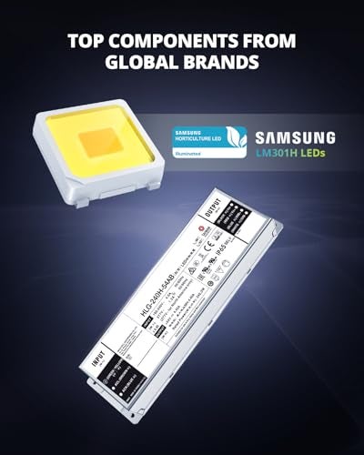 VIPARSPECTRA XS2500 Grow Lights for Seed Starting, 250W Dimmable LED Grow Light with Samsung LM301H Diodes, Dimming Daisy Chain Grow Lights for Indoor Plants Veg Bloom Full Spectrum for 4x2/3x3 Tent - Image 2