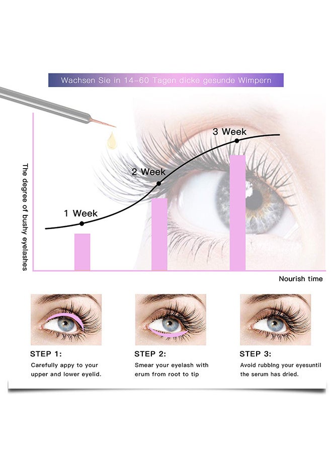 Lash Boost Eyelash Growth Serum (5ml), Eyelash Enhancing Serum For Eyelash Growth, Enhance and Protect The Eyelash Against Breakage, Eyelash Serum To Grow Lashes Thicker Natural Longer