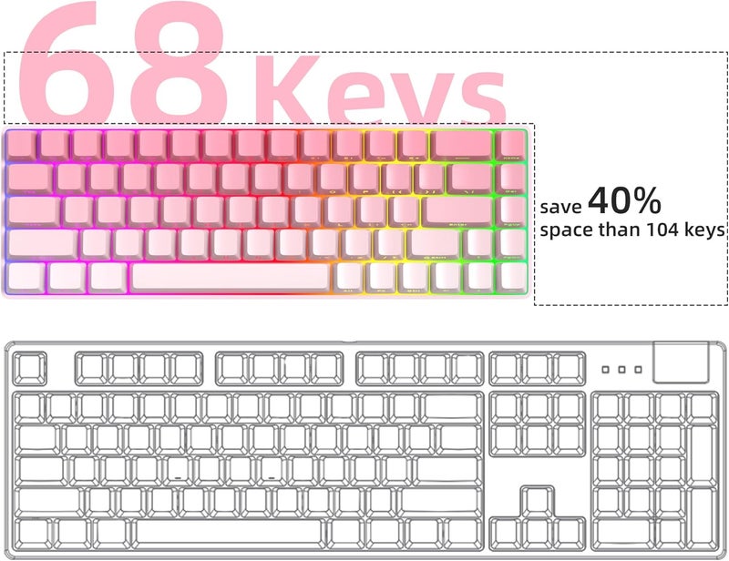 مايجغي لوحة مفاتيح ألعاب ميكانيكية محمولة من بنسبة 60%، MK-Box بإضاءة خلفية RGB، مدمجة بـ 68 مفتاحًا، لوحة مفاتيح مكتبية سلكية صغيرة مع مفتاح أحمر لأجهزة Windows Laptop PC Mac - وردي - Image 5