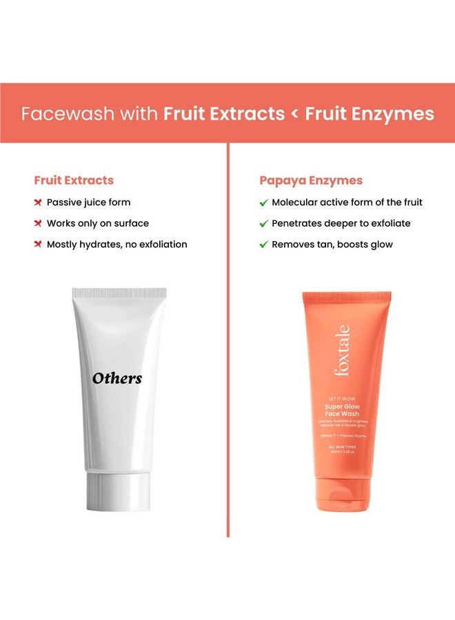 Foxtale Vitamin C Super Glow Face Wash with Papaya enzyme | Reduces Tan | Boosts Glow | Gently Exfoliates & Brightens Skin | Reduces Pigmentation | Face Wash for Men & Women- 100ml - Image 4