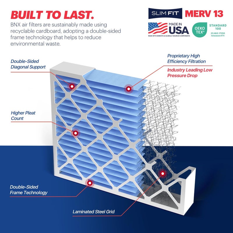 BNX TruFilter 16x20x4 (15.5â€™â€™ x 19.5â€™â€™ x 3.63â€˜â€™ Slim Fit) MERV 13 Air Filter (2-Pack) - MADE IN USA - Air Conditioner HVAC AC Furnace Filters Health, Allergies, Mold, Bacteria, Smoke, MPR 1900 FPR 10 - Image 5